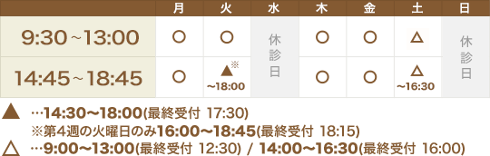 月～土…9:30～13:00／14:45～18:45　土曜は16:30まで