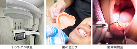 基本検査・歯周病基本検査